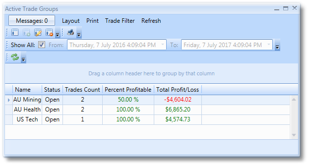 Active Trade Groups View