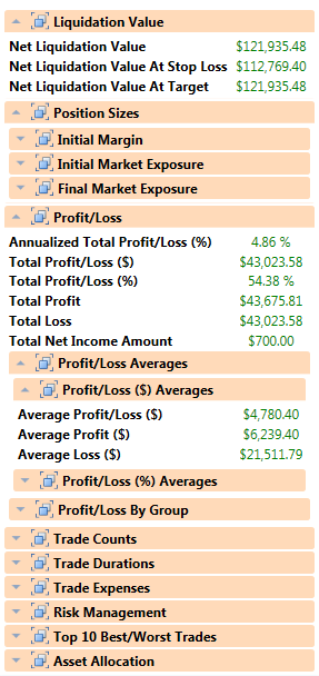 Stock Portfolio & Tracker - Yahoo Finance