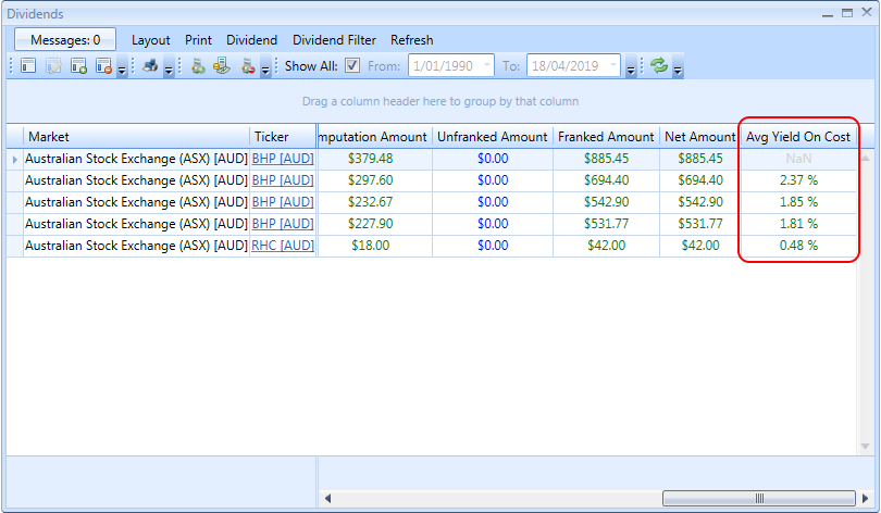 Dividends Grid View Showing The Average Yield On Cost Metric