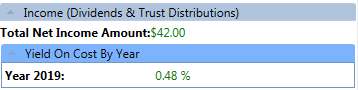 Income Section Of Trade Detail Panel