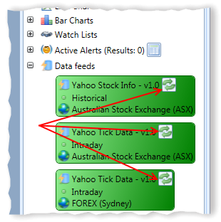 Active Data Feeds In Main Navigation Panel With Refresh Buttons Pointed Out | Stock Portfolio Organizer
